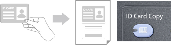 Id Card Copy, Kyocera, Environment, Document Essentials